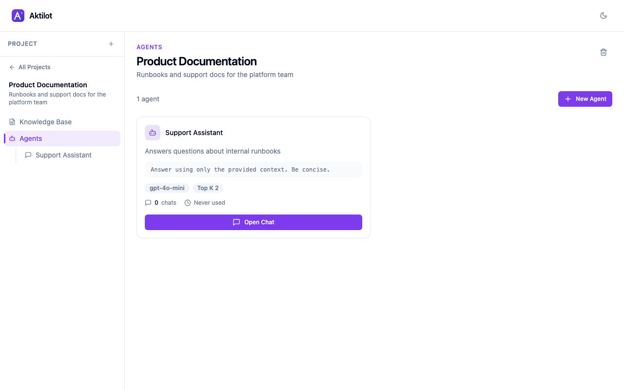 Projects list — organize documents by team, client, or use case